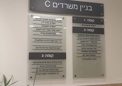 שילוט לובי קניון ערי החוף